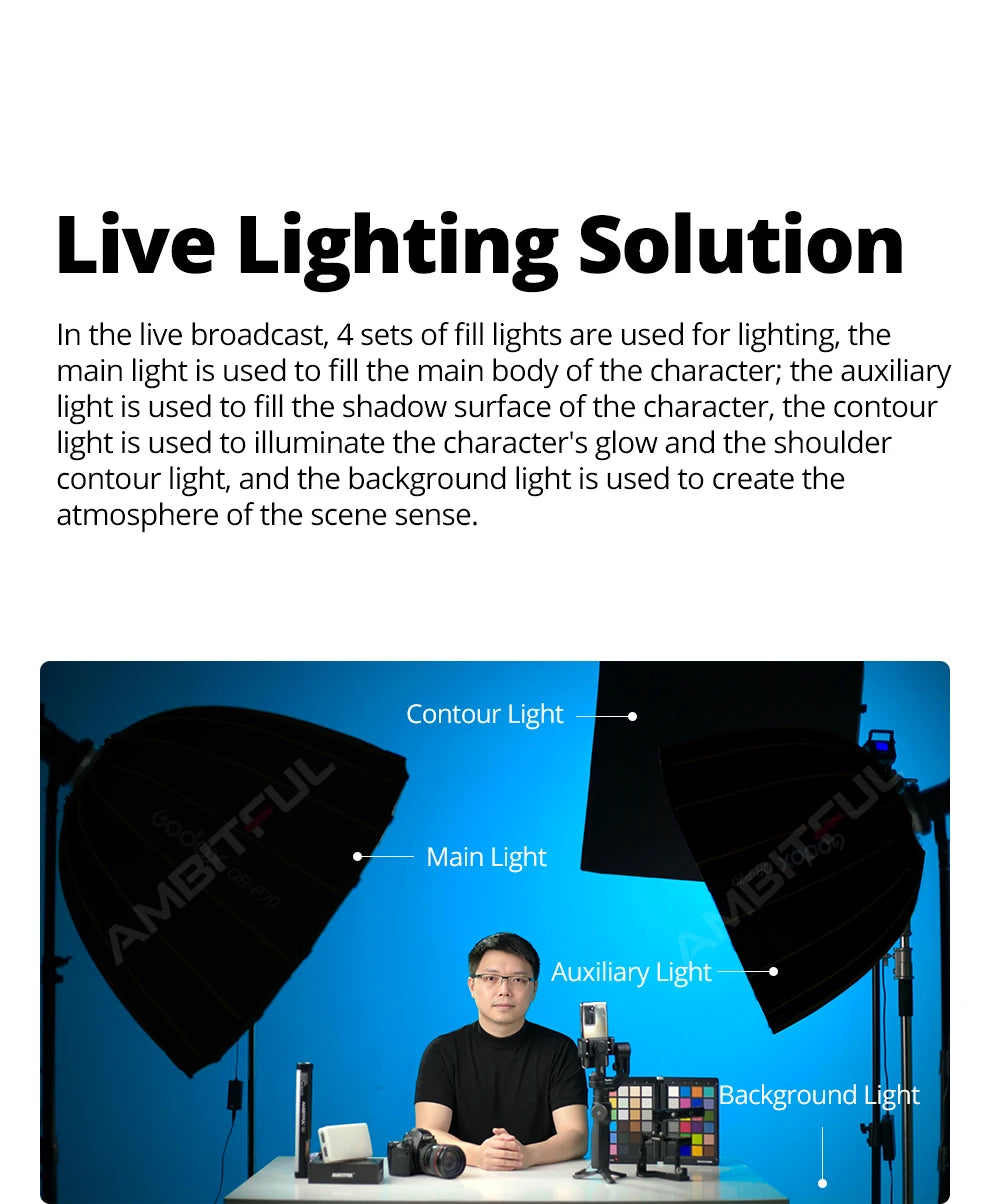 70cm Quick-Release Parabolic Softbox with Grid