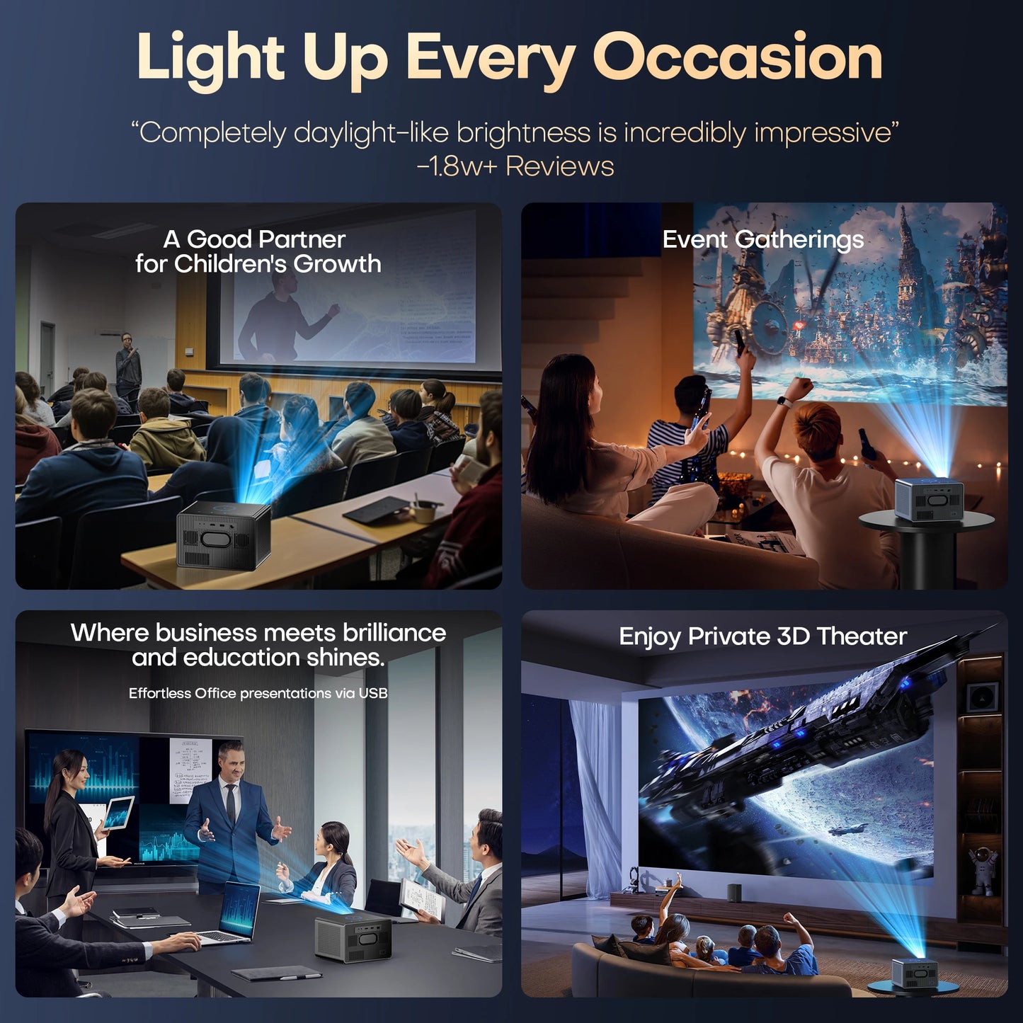 4000 ANSI 4K Smart Projector WiFi 6 Google TV