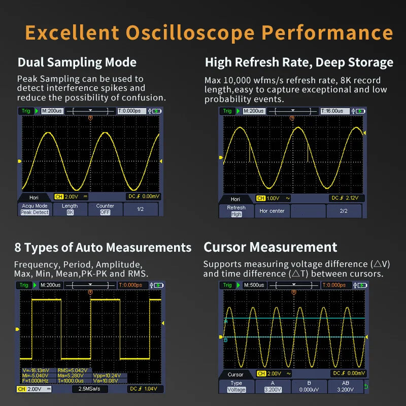 Cordless 70MHz Digital Scope 3-in-1 Tool for Electronics Testing