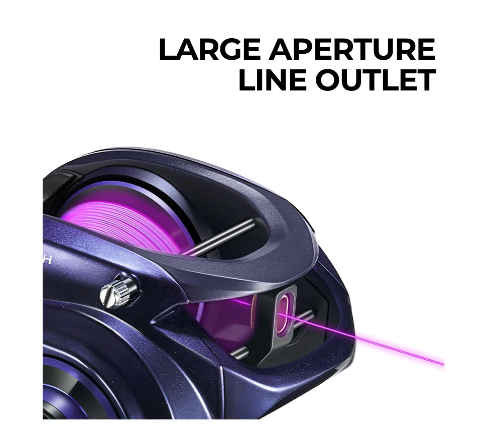 Aluminum Baitcaster Fishing Reel 17kg Drag Freshwater Saltwater