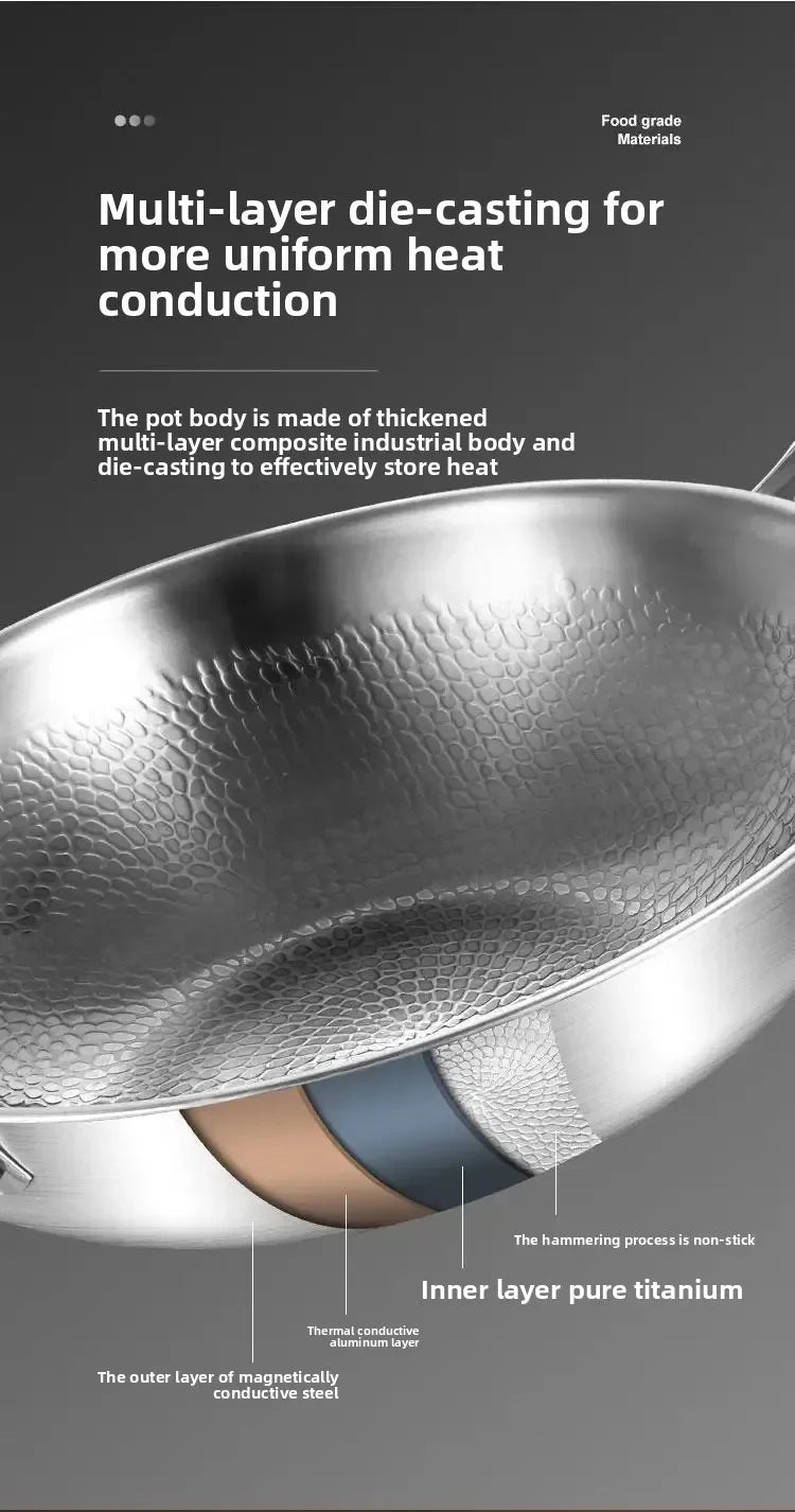 32cm Titanium Wok Flat Bottom Non-Stick Pan with Steamer
