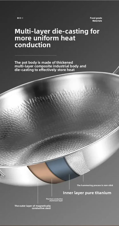 32cm Titanium Wok Flat Bottom Non-Stick Pan with Steamer