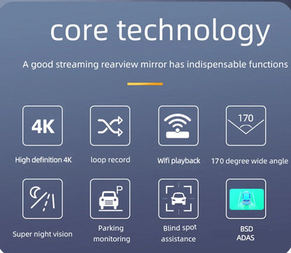 12-Inch 4K Dash Cam ADAS Blind Spot Monitor