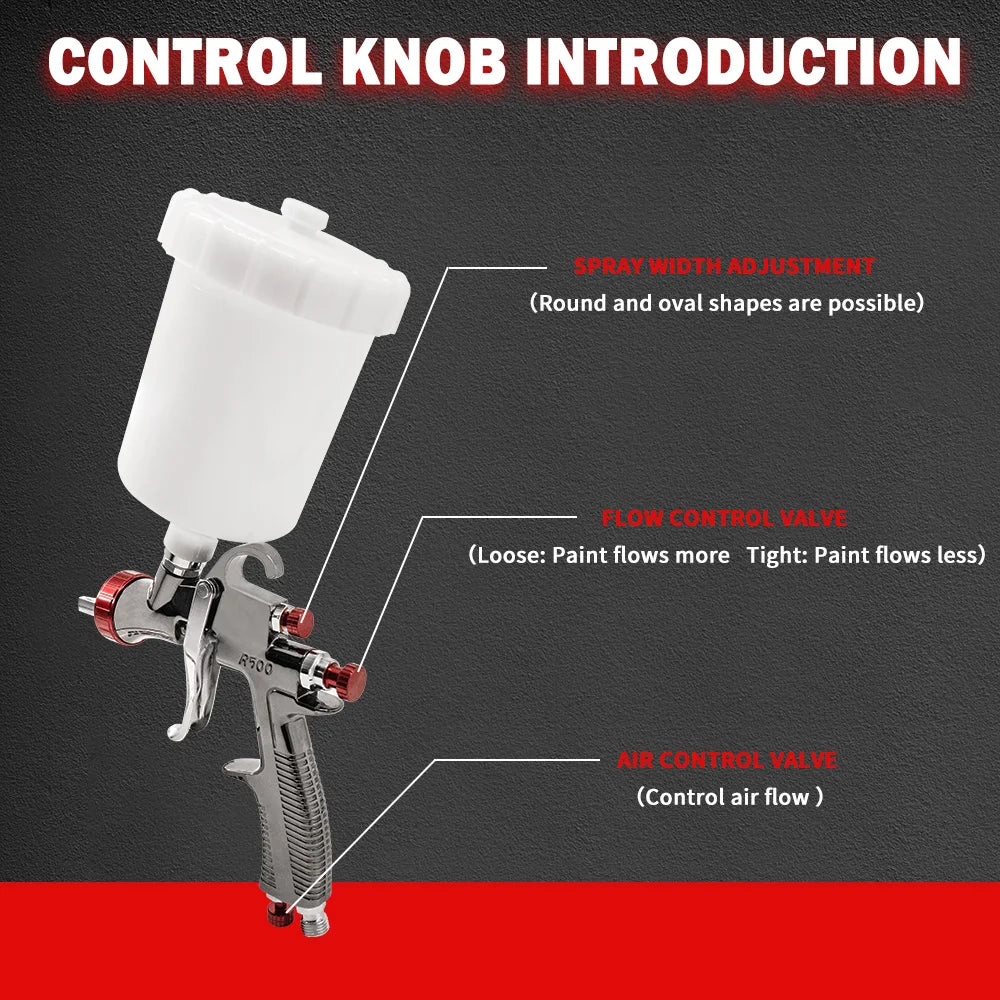 LVLP R500 Automotive Paint Spray Gun Kit 1.3-2.0mm