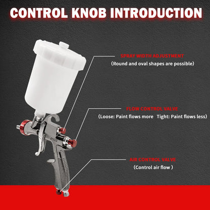 LVLP R500 Automotive Paint Spray Gun Kit 1.3-2.0mm