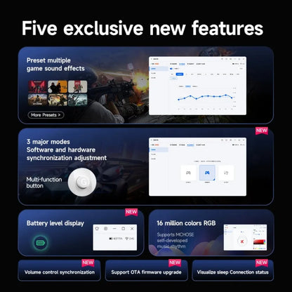 X9 Wireless Gaming Headset Bluetooth 2.4G Noise Reduction