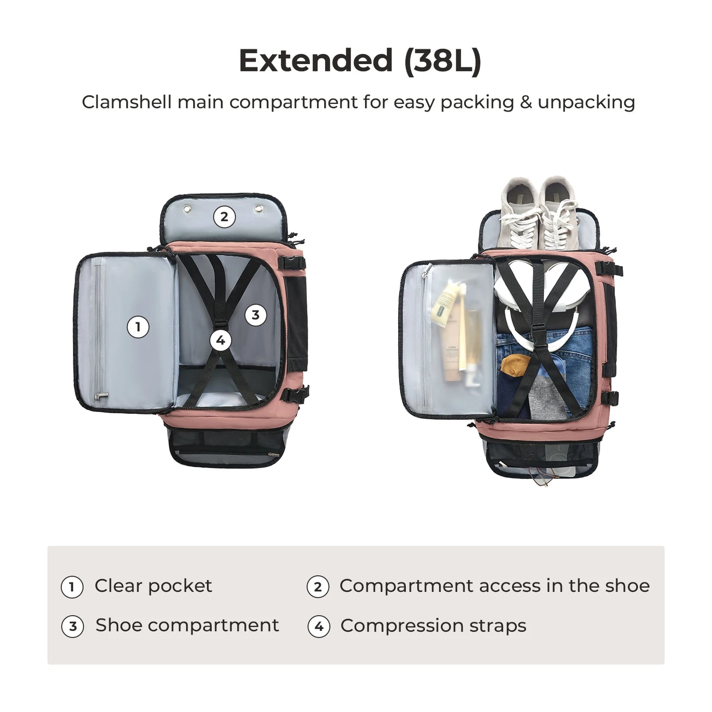 Waterproof Cabin Backpack Shoe Compartment Anti Theft Travel Bag