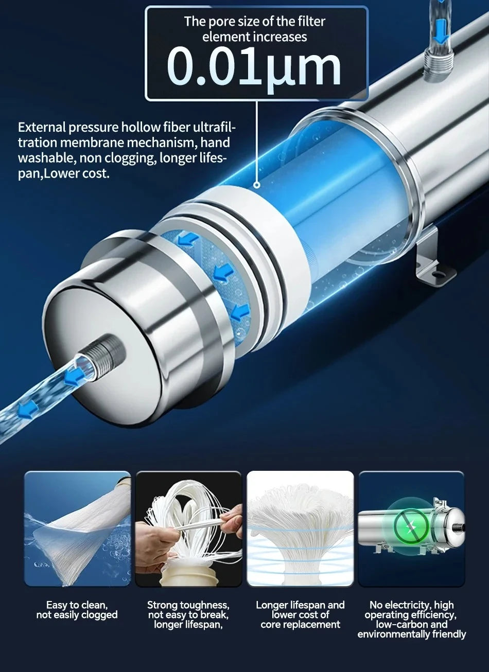 Whole House UF Water Filter 1500L High Flow 0.01um