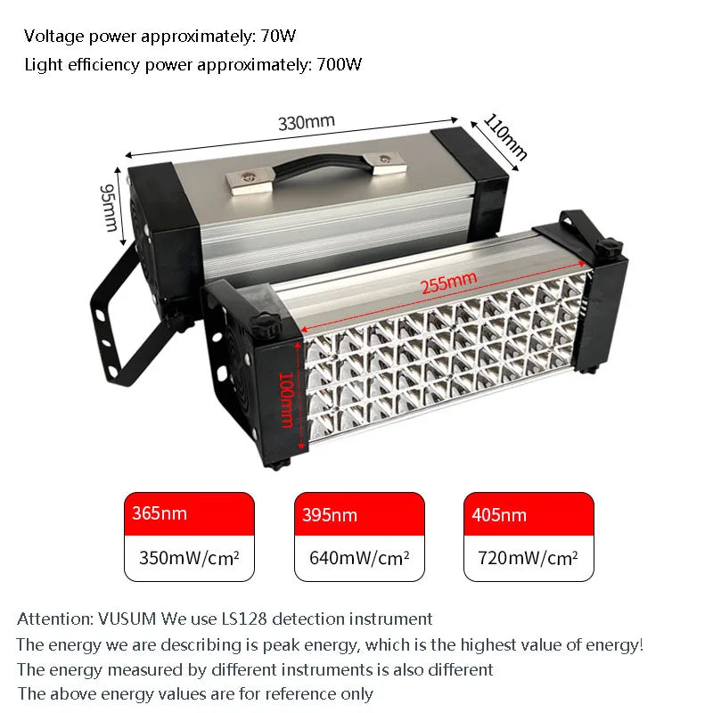 High Power 395nm UV Lamp for Paint PCB & Glass Curing