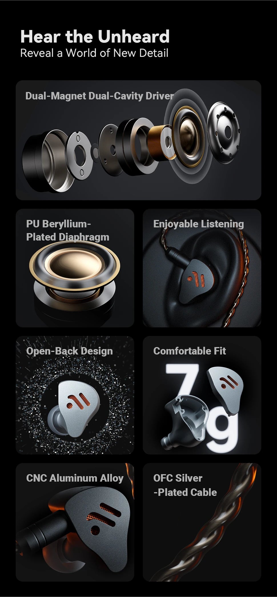 Open-Back HiFi IEM Wired Earphones Dynamic Driver