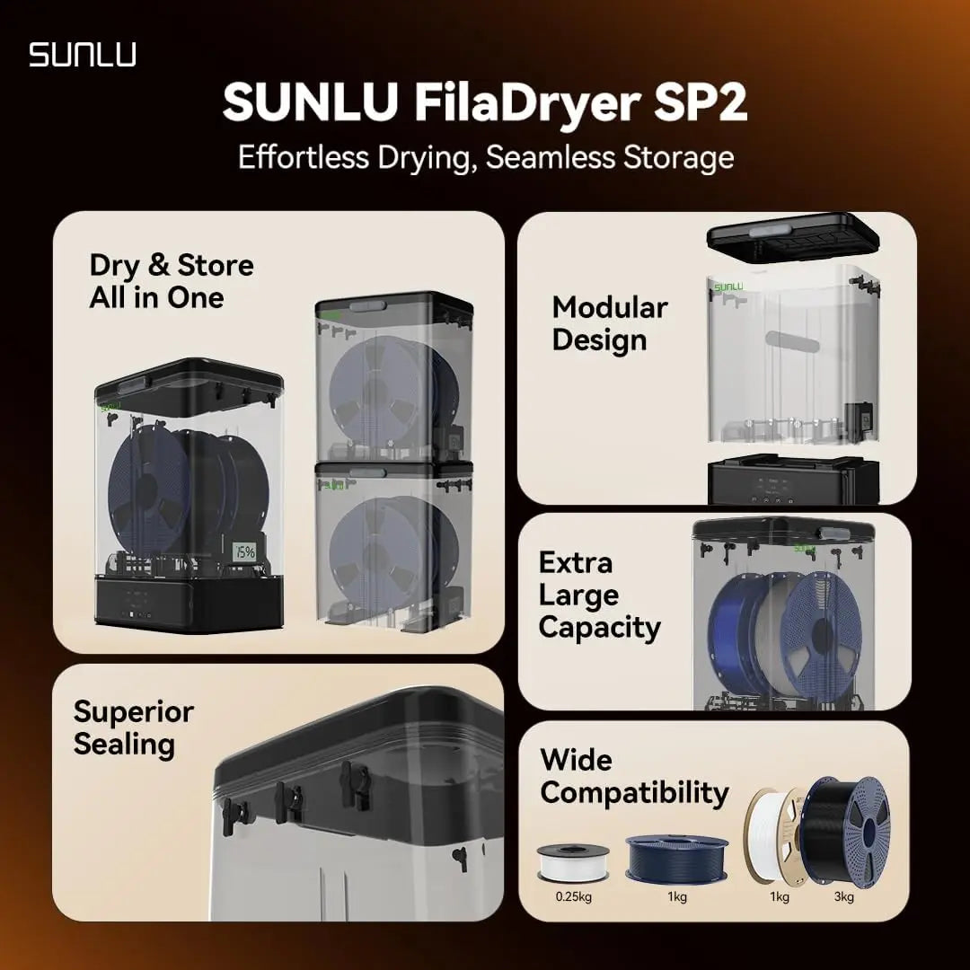 3D Printer Filament Dryer 70°C Smart Temperature Control