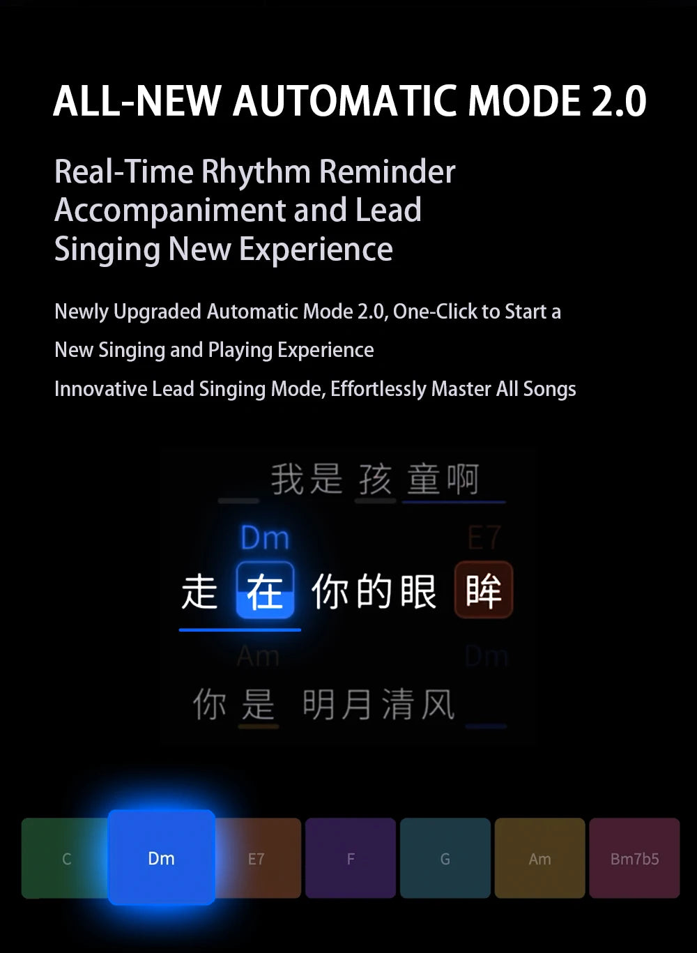 White Guitar Bundle with Bag Speaker & Microphone