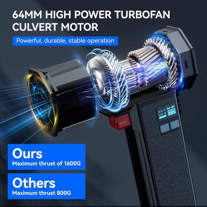 Powerful Handheld Turbo Fan with LED Light 64mm Brushless Motor