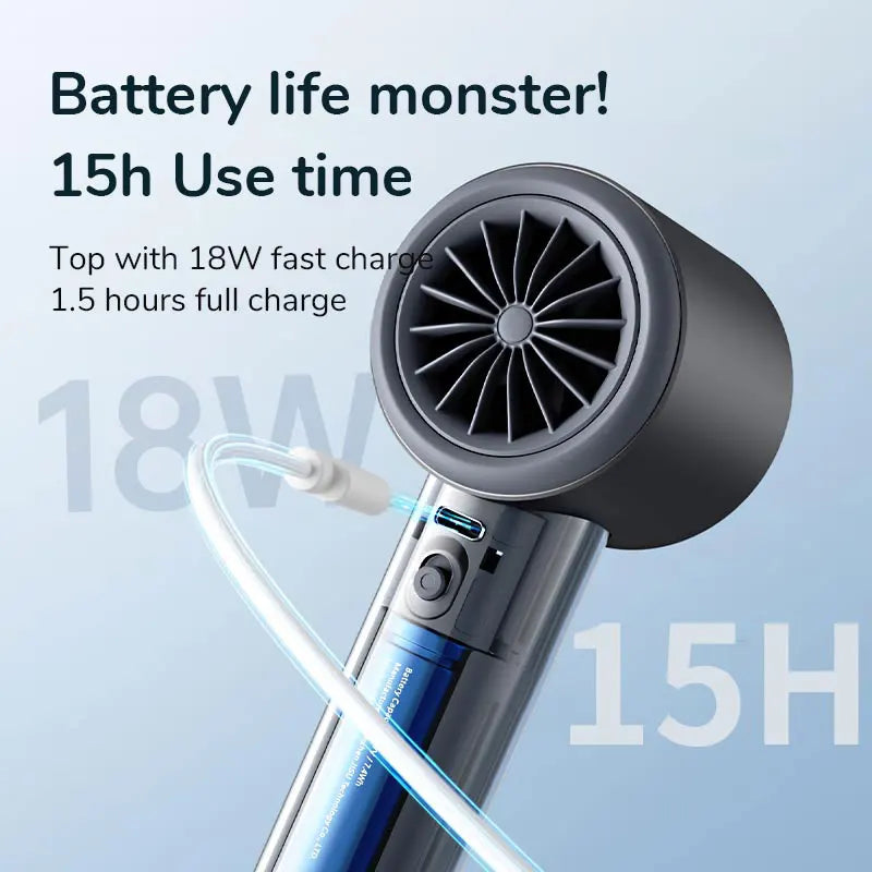 White Portable Bladeless Hand Fan USB Rechargeable