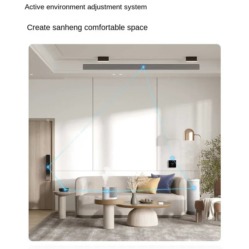 Smart Air Quality Monitor with CO2 and PM2.5 Sensors