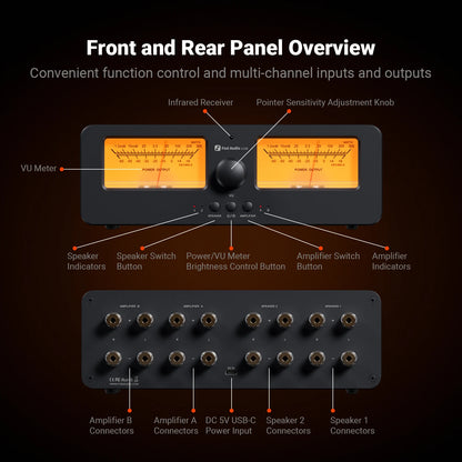 2-In-2 Out Amplifier Speaker Switcher with VU Meter