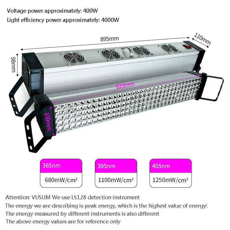 4000W UV Curing Lamp 365–405nm Quick Dry
