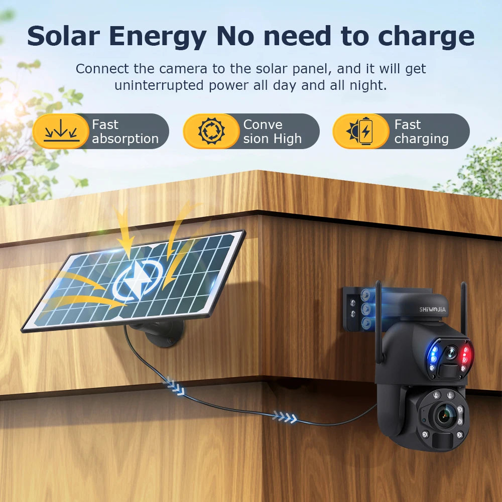 Waterproof Dual Lens Solar Security Camera 32TF
