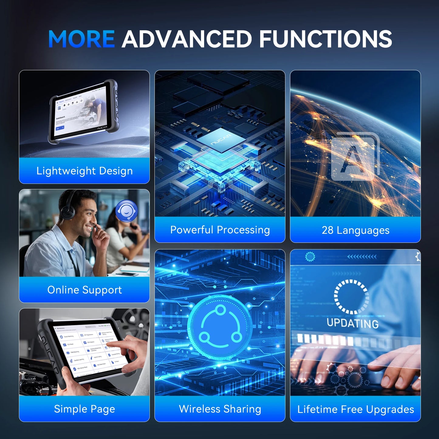 Professional Automotive Scanner with 35 Resets Function