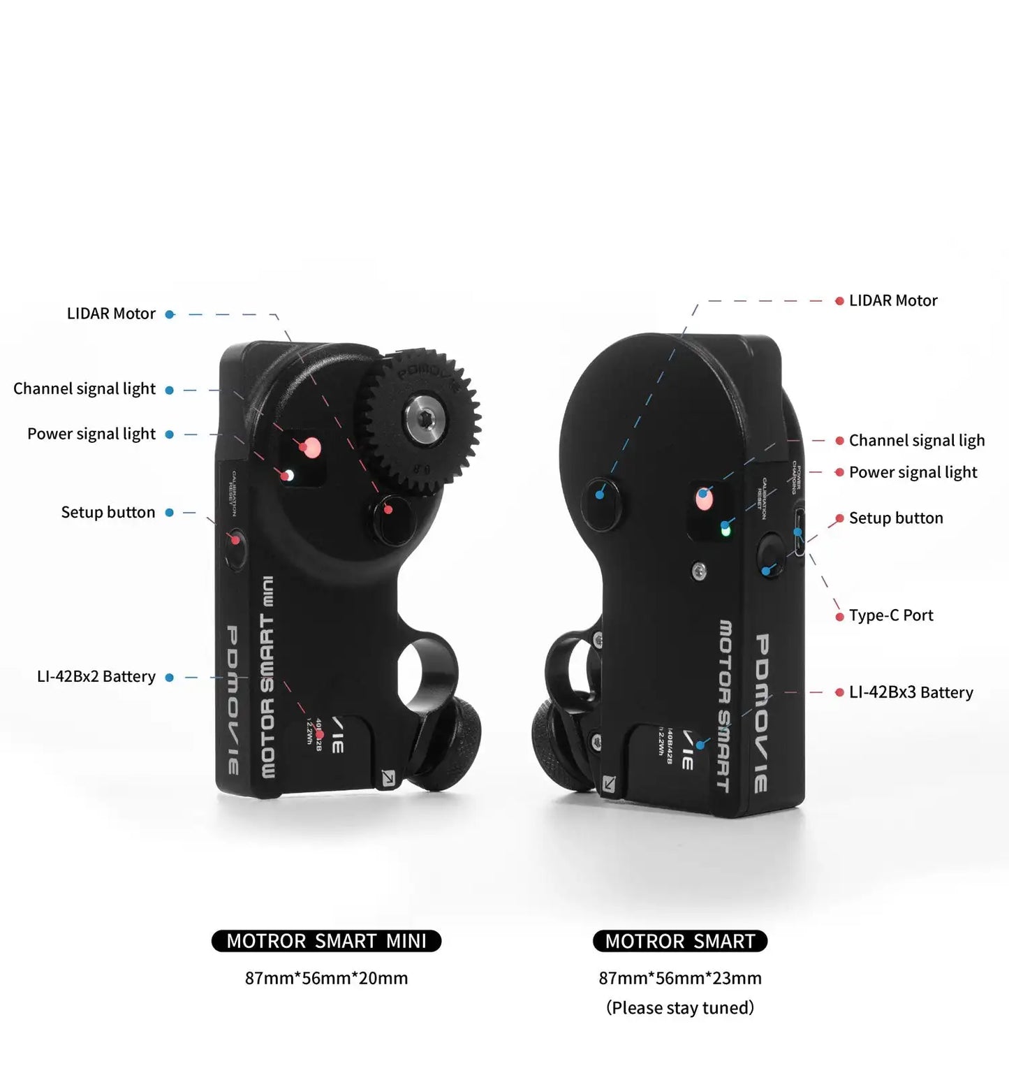 Smart Wireless Follow Focus for Cinema Cameras