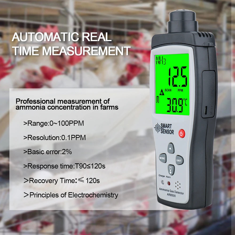 Portable NH3 Gas Tester 0-100PPM Safety Detector