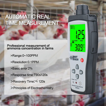 Portable NH3 Gas Tester 0-100PPM Safety Detector