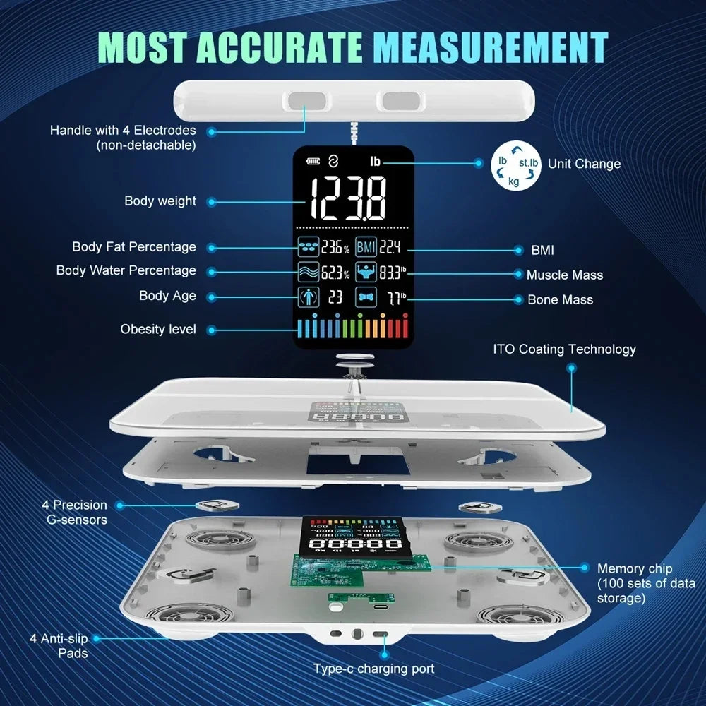 Smart Bluetooth Body Composition Scale with 8 Electrode Precision
