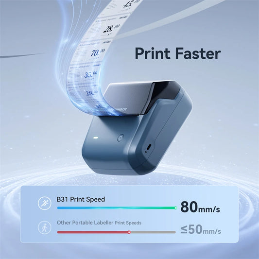 High Speed Thermal Label Printer 25x76mm 5 Rolls