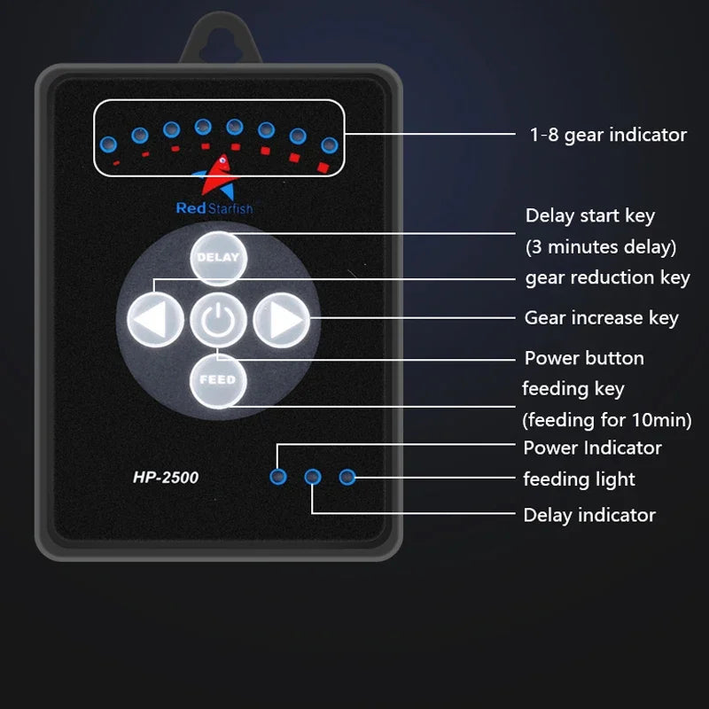 High-Performance Aquarium Skimmer with Needle Wheel Pump