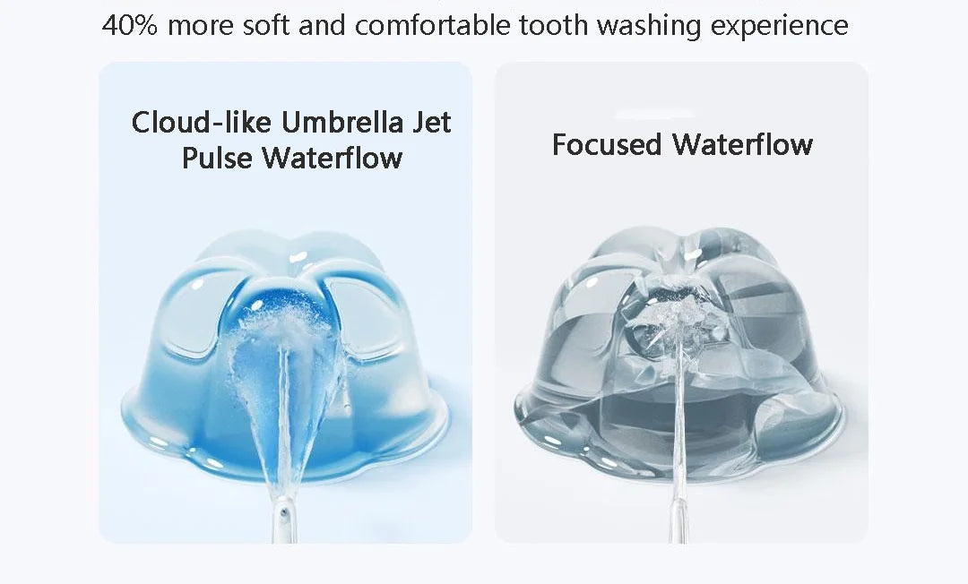 Portable Electric Water Flosser 200ml with 4 Cleaning Modes