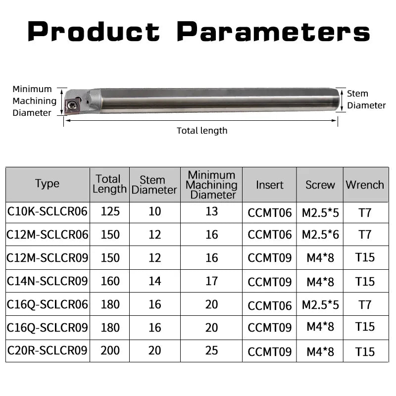 Turning Tool CNC CCMT09 9mm Precision Internal