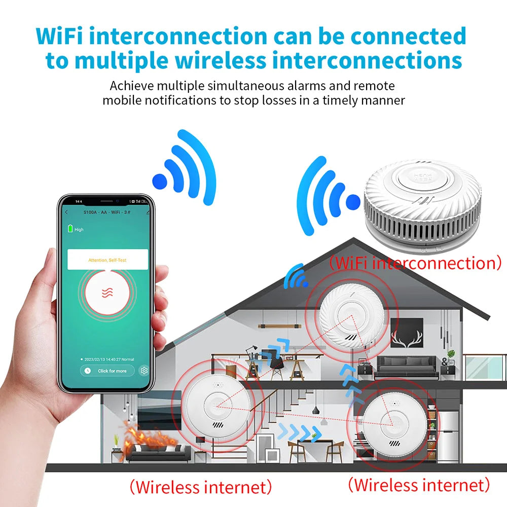 Wireless Smoke Detector with 10 Year Battery & WiFi