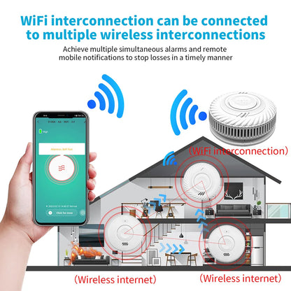 Wireless Smoke Detector with 10 Year Battery & WiFi