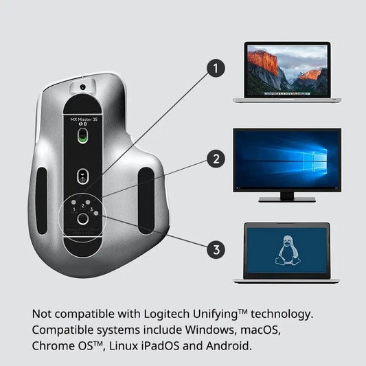 Quiet Ergonomic Bluetooth Mouse for Professionals
