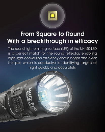 High Powered 3,300 Lumen MH12 Pro NPP30 Torch