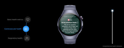 Silver Smartwatch e-SIM and Multi-Sensing Fitness Tracker