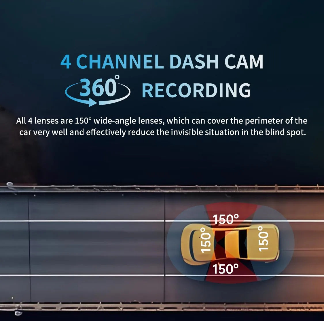 360° 4 Channel 4K Dash Cam with GPS 64GB