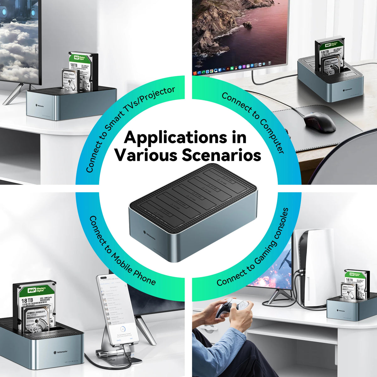 5-Bay External HDD Enclosure Dock with High-Speed Backup