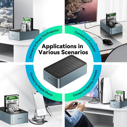 5-Bay External HDD Enclosure Dock with High-Speed Backup