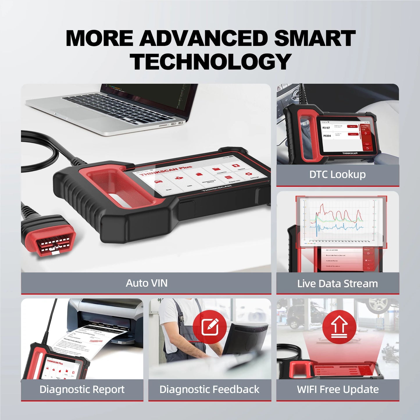 Vehicle Diagnostic Scanner Thinkscan Plus S6 Engine and ABS