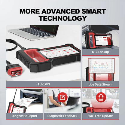 Car Engine and Transmission Code Reader Thinkscan Plus S5