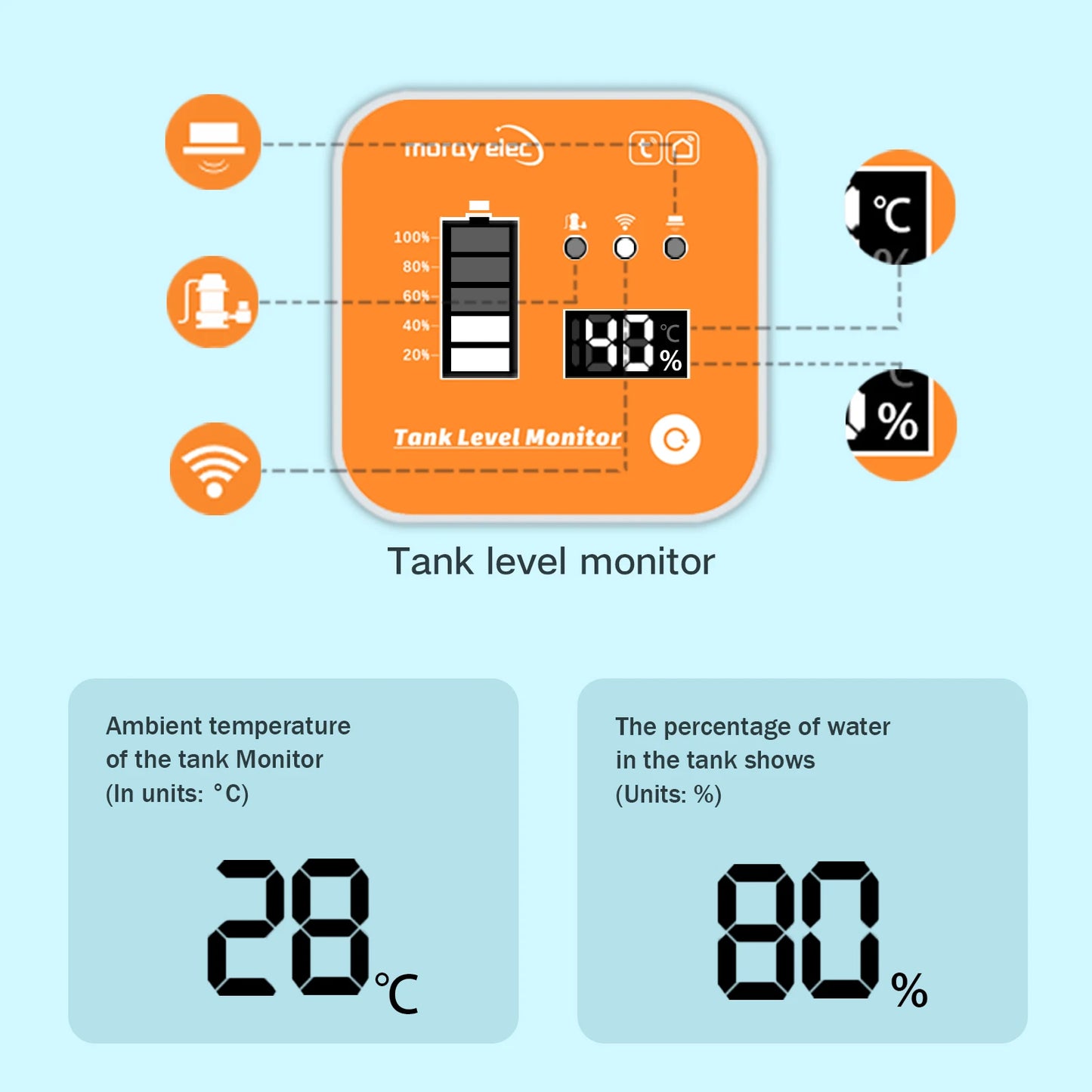 Smart 5M Submersible Water Level Monitor AU