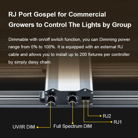 8-Bar Hydroponic LED Lamp 860W