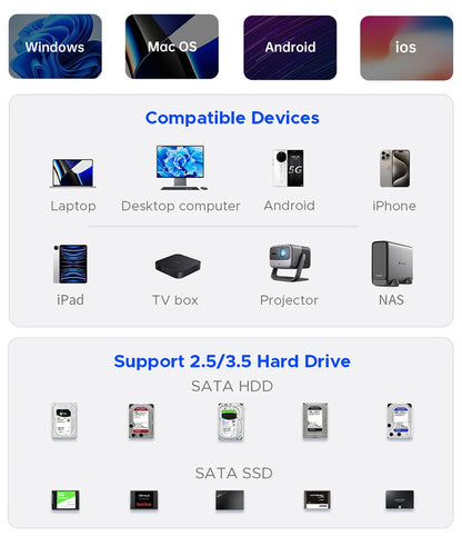 4-Bay USB 3.0 HDD Docking Station SATA 3.5 Inch