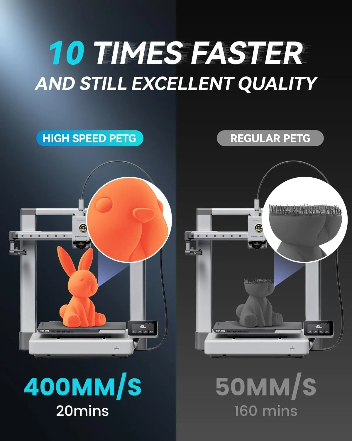 10KG Matte PETG 1.75mm Filament Ultra Fast 3D Printing