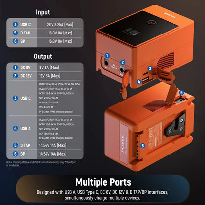 Orange V Mount Battery 99Wh 14.5V for Cameras and Lights
