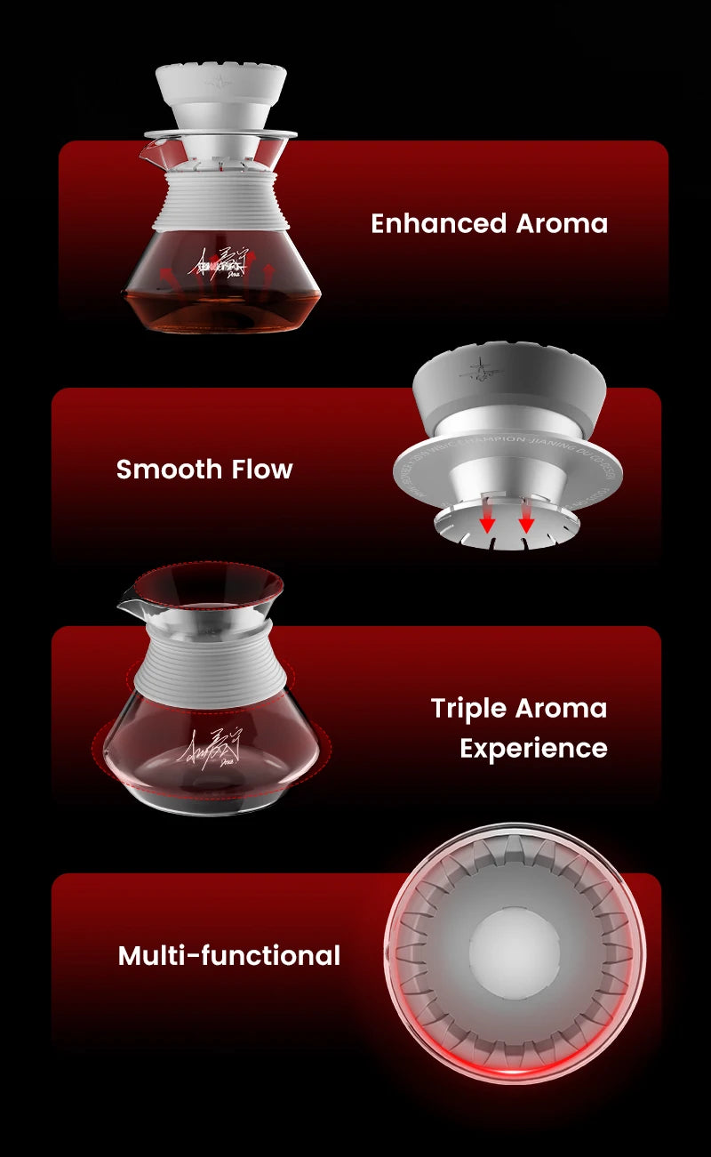 Glass Coffee Server Carafe for Pour Over Brewing