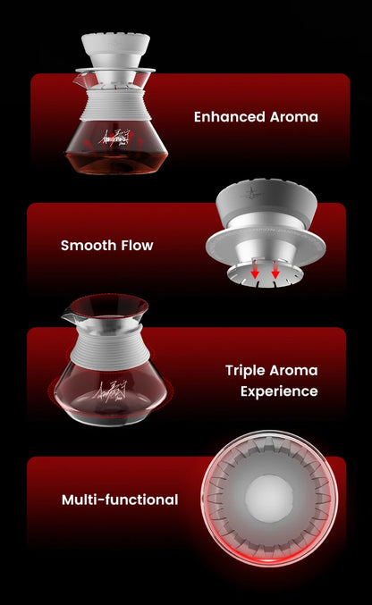 Glass Coffee Server Carafe for Pour Over Brewing