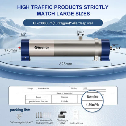 Heavy Duty 3000L Water Filter Mineral Rich Filtration