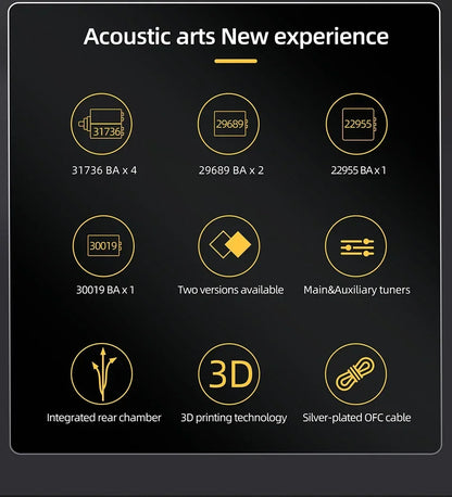 Tunable 12 Balanced Armature Earphones with Mic